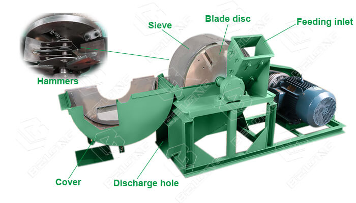 wood-crusher-design-structure